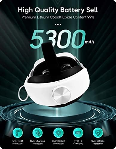 Каишка Adicop Elite с акумулаторна батерия за Oculus Quest 2 капацитет 5300 mah Удължава време на възпроизвеждане на