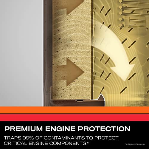 Маслен филтър K & N Select: е Предназначена за защита на вашия двигател: Подходящ за някои модели автомобили CHEVROLET/GMC/BUICK/CADILLAC