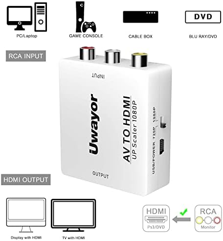 Конвертор RCA в HDMI, видео адаптер AV и HDMI 1080P Mini RCA Композитен CVBS в HDMI С поддръжка на PAL/NTSC, Поддръжка