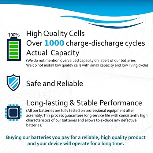 Батерия HQRP е Съвместима с Hurricane Spin Scrubber Четка-за Пречистване на Въже За баня с отжимом