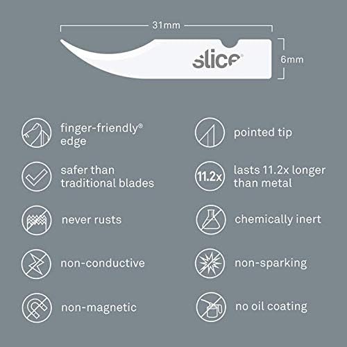 Сигурно острието Slice 10537-CS за рыхлителя шевове, никога не ръждясва, удобен за пръстите на острието служи в