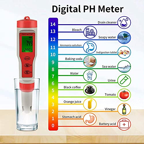 iPower pH Meter Цифров 4-в-1 Тестер на водата TDS/ЕО/Temp за басейни, Езера, Лаборатории, Аквариуми с подсветка, 2 опаковки