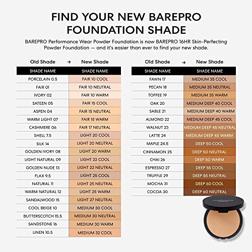 bareMinerals Barepro 16Hr Пудровая основа За подобряване на състоянието на кожата