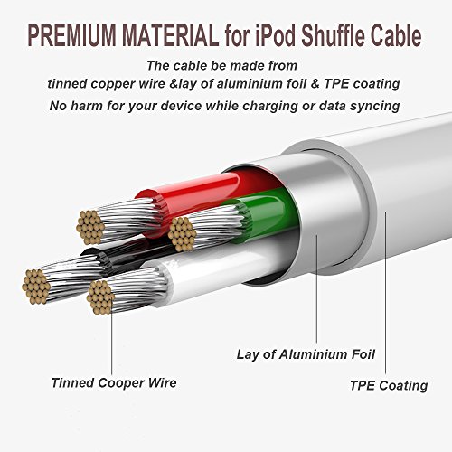 iMangoo кабел за зареждане, кабел за iPod Shuffle USB Кабел, Кабел за синхронизация на данни Кабел за 3,5 мм Plug