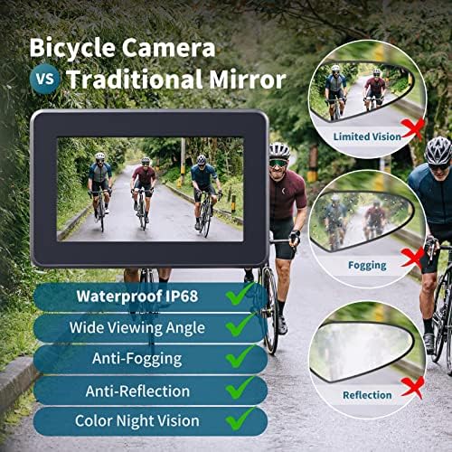 Funle 1080P под Наем Аксесоари За велосипеди Огледало - 110 ° Специализирана Камера за обратно виждане на кормилото