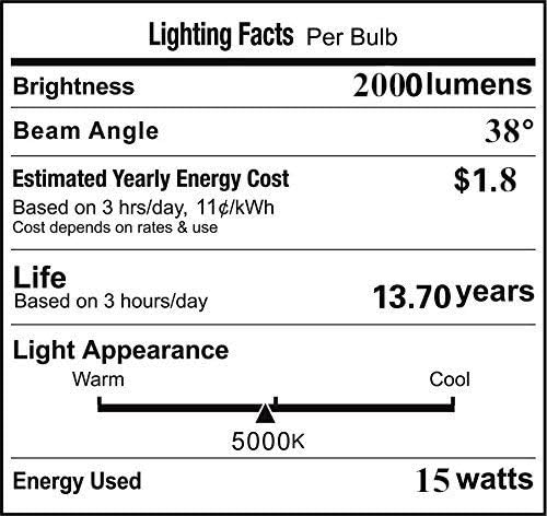 Led лампа VSTAR PAR36, дневна светлина 15 Вата 2000ЛМ 5000 К, с лещи, най-Високата концентрация, супер ярък светодиод, Универсален