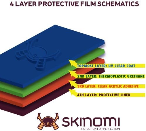 Защитно фолио Skinomi, Съвместима с Антипузырьковой HD-филм на Sony Xperia GX Clear TechSkin TPU
