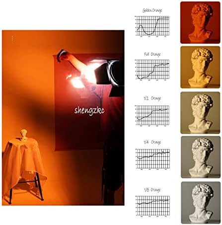 shengzkc 16x20 см /40x50 см Комплект Прозрачни Листове с Гелевым Филтър за корекция на цветовете, Златисто-Оранжево Пълен 1/2