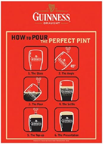 Guinness 12X18 Как да се излива Перфектната Халба бира С Метална Табелка