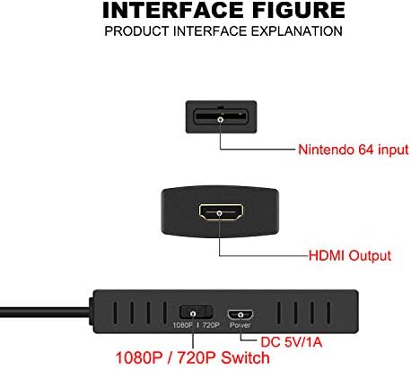 Конвертор Nintendo64 в HDMI кабел HD Link N64 към нов телевизор HDMI, щепсела и да играе, восстанови на екрана