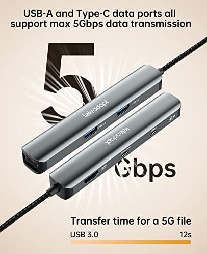 Телеадаптируемый хъб USB Type-C 6-в-1. 4K, HDMI, Ethernet със скорост 1 gbps, порт за предаване на данни USB Type-C,
