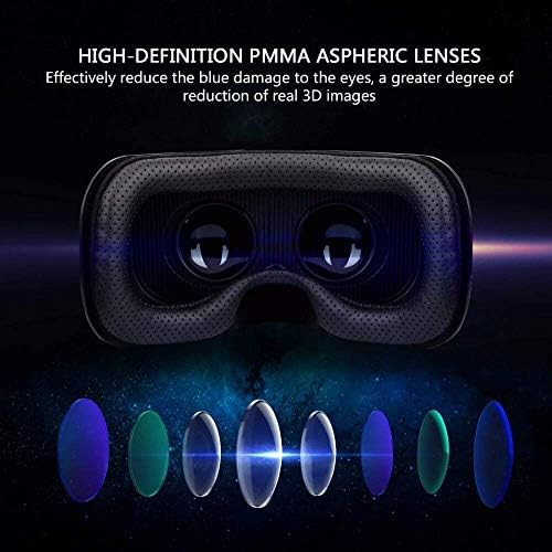 Очила за виртуална реалност XGVRYG 3D, Слушалки виртуална реалност, По-лесен виртуален Прицел за 3D филми и