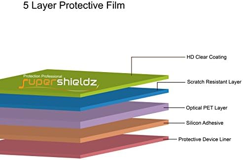 (6 опаковки) Supershieldz е Предназначен за Samsung Galaxy Grand Prime Защитно фолио за екрана, прозрачен филм