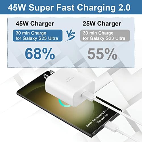 45 W USB-C на Супер Бързо Монтиране на зарядно устройство тип C за Samsung Galaxy S23 Ultra/S23/S23 +/S22/S22 Ultra/S22