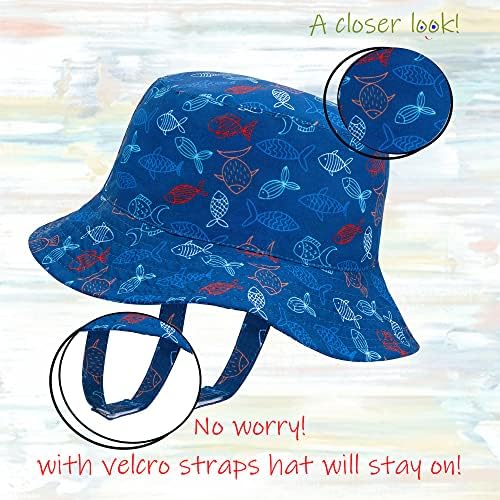 Комплект от детска шапка за плуване и пинеток PEAK 2 PEAK, за момичета и момчета, Регулируема лента велкро - на Възраст 0-12