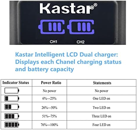 Батерия Kastar NP-F570 в 1 опаковка и зарядно устройство USB LED2, съвместим с камера CCD-TRV41 CCD-TRV43