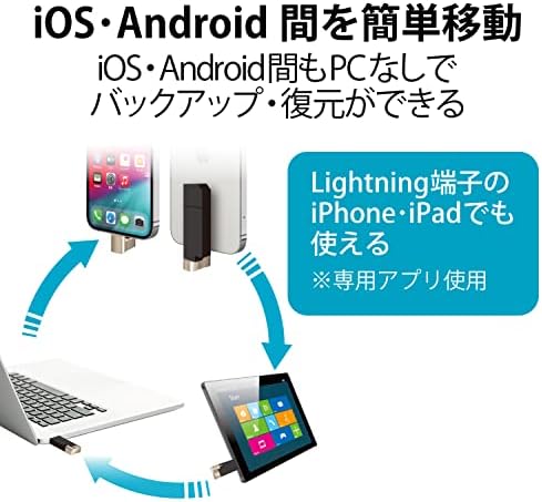 USB устройство Elecom MF-LGU3B064GBK, 64 GB, Съвместима с iPhone / iPad, Сертифициран от ПФИ, Светкавица с адаптер Type-C Converter,