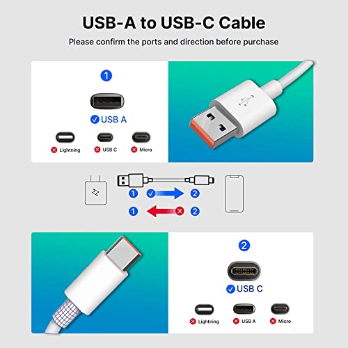 USB кабел-C-USB A за бързо зареждане 5A, [2 опаковки, 3,3 фута] Кабел за зарядно устройство, USB Type C, USB 2.0 QC,