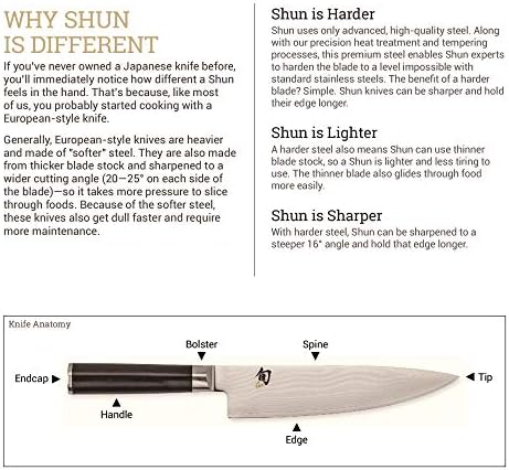 Шун Kanso 5,5-инчов Сантоку с куха шлайфане; Нож на по-малки размери, подходящ за задачи от среден размер; приляга перфектно