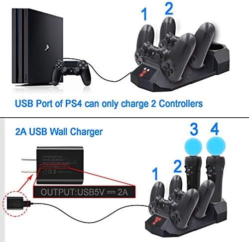 Четырехъядерная зарядно устройство YOUSHARES за PS Move Motion и контролер PS4 Sony Playstation 4 PS4 Slim PS4 Pro (четырехъядерное