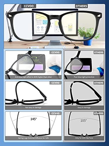 CCVOO, 5 опаковки Очила за четене с блокиране на синя светлина, филтър UV 400 /Отблясъци, Модни Точките За Жени