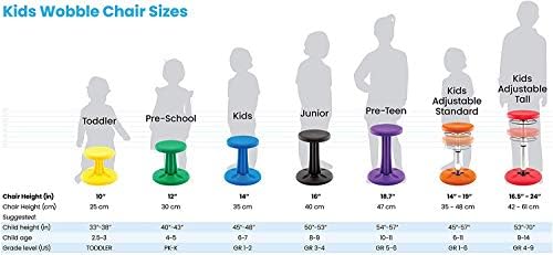 Kore Kids Junior Wobble Chair - Гъвкав стол за сядане в клас, Начално училище, при ADHD - Произведено в САЩ - Младши възраст