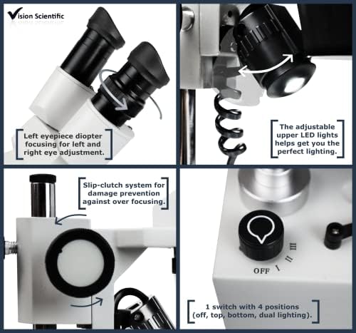 Бинокъла на Стереомикроскоп Vision Scientific VMS0002-RC-12, 10-кратно широкоъгълен окуляр, 1x и 2X Обективи,
