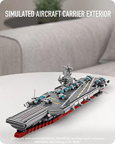 Самолетоносач клас Нифелиз Нимиц, Играчка модел на военен кораб с технологичните компоненти, Демонстрационен комплект