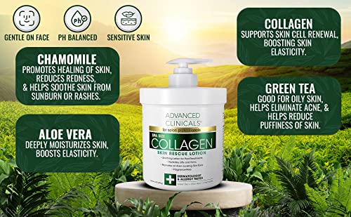 Advanced Clinicals Колаген lotion Dry Skin Rescue за лице и тяло Хидратиращ Крем за грижа За стягане на кожата, укрепване