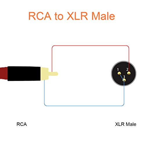 Кабел tisino RCA-XLR, Найлон Плитка, HiFi аудио кабел RCA Male-XLR Male, 4N OFC Проводник, за микрофонен Усилвател на Миксера - Еднократно, 6 Фута