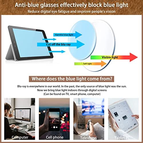 COJWIS Прогресивно Многофокусные Очила за четене, Блокиране на Синята Светлина, за Жени, Мъже, Компютърни Ридеры