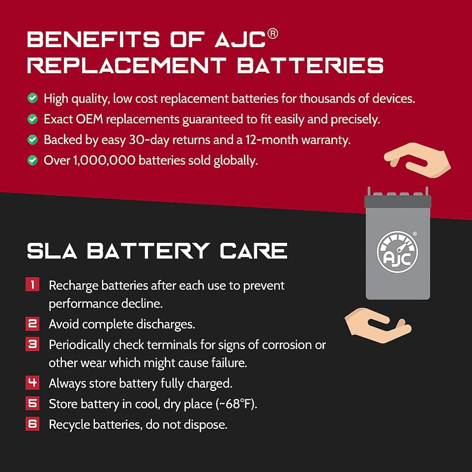 Херметичен оловно-киселинната батерия Кунг Long LW650 6V 5Ah - Това е замяна на марката AJC