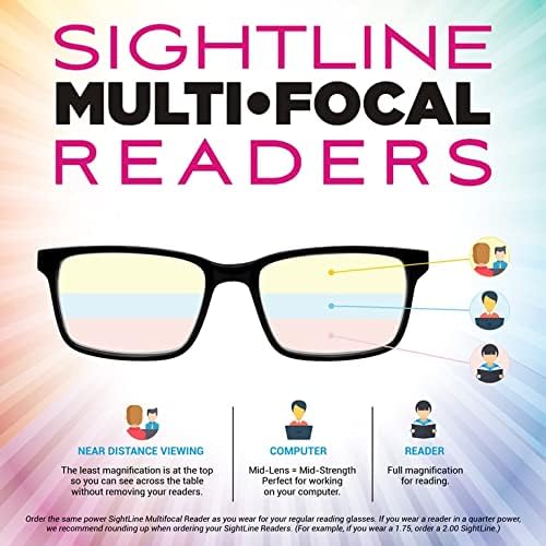 Sightline R411 Многофокусные очила за четене средна и тясна засаждане