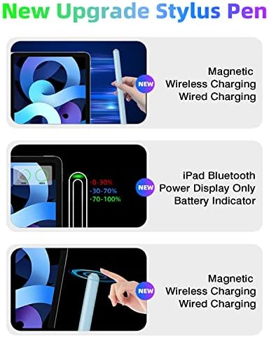 Молив Gnanlen 2-ро поколение с магнитна безжична зареждане, чувствителност към наклона и дисплей на заряд на батерията