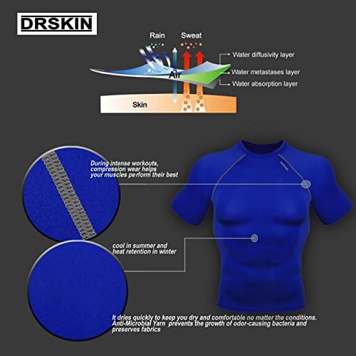 DRSKIN 4, 3 или 1 Опаковка Мъжки Компрессионной ризи С къс ръкав, Спортна Тениска Baselayer, Спортна тениска За