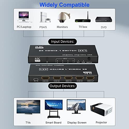 Комутатор 8K HDMI 2.1 4 в 1 изход, 8K @ 60Hz, 4k @ 120hz HDMI Switcher Дърва с IR дистанционно управление, висока скорост на 48 gbps, Динамичен HDR, Dolby Atmos, Многопортовый адаптер за HDMI за Xbox, PS5/4, ?