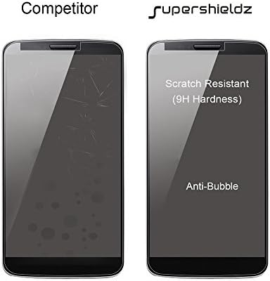 (2 опаковки) Supershieldz Предназначени за Samsung (Galaxy J3 Star) (T-Mobile) Защитен слой от закалено стъкло, 0,33 мм, срещу драскотини, без мехурчета