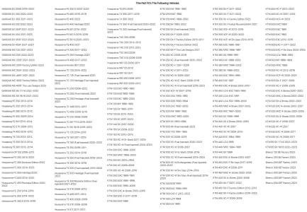 Замяна Корона Динамометрического ключ Със Спици ТУСК 6,9 мм Отзад За KTM 500 EXC-F 2017-2022
