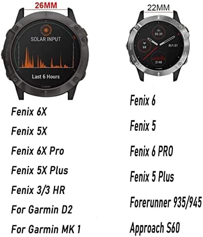 Спортен Кожена каишка за часовник FOUNCY Каишка за Garmin Fenix 6X6 Pro 5X5 Plus 3 HR 935 945 22 26 мм EasyFit Quick Release
