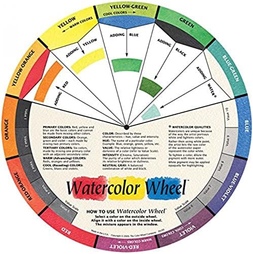 Цветно Колело На Компанията Watercolor Wheel Акварельное Цветно Колело
