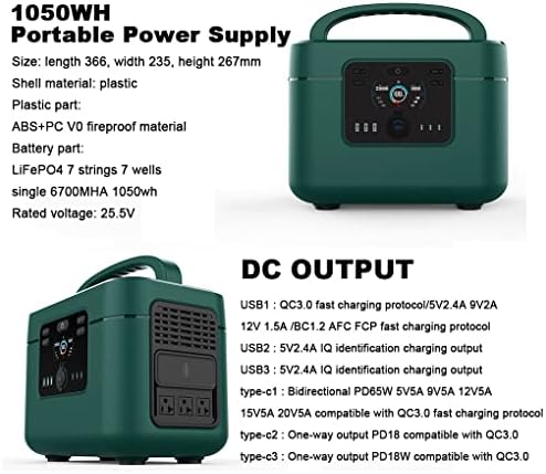 Преносима електрическа Централа PHASFBJ Mini, Резервната Литиева батерия с капацитет 1050 Wh, Контакта на променлив