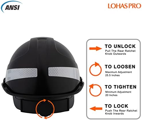 Шлемове LOHASPRO, изграждане на Предпазна Каска, Шапка в стил OSHA, Работна Спасение Вафен ANSI Z89.1, Одобрен за Мъже