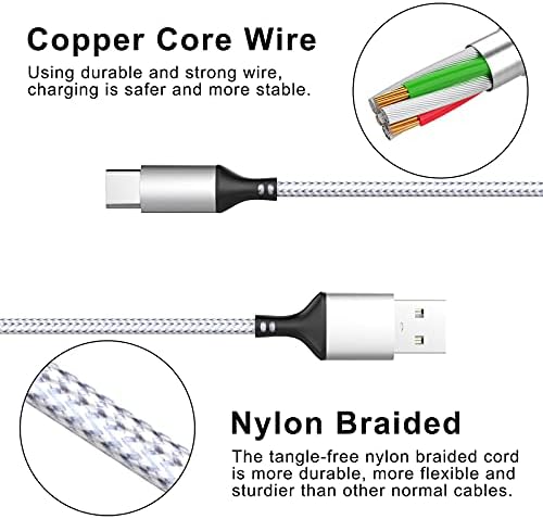 Удължен кабел USB Type C дължина 5 M/16 метра, кабел за бързо зареждане от USB A до C USB в найлонов оплетке,