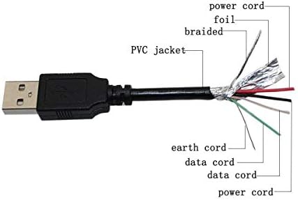 Marg USB Кабел за синхронизация на данни с КОМПЮТЪР за Диктофон на Sony MP3, PCM-M50 F PCM-M10 F захранващ Блок