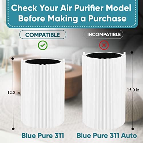 Сменяеми филтри 311 HEPA - за пречистване на въздуха Blueair Blue Pure 311 - Двуслойни гепасилент с технология на активиране