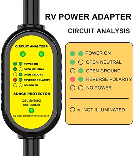 Адаптер EyGde от 30 Ампера до 50 Ампера RV + Адаптер АВТОБУСА от 50 Ампера до 110 В със Защита от пренапрежение 4200J,