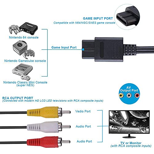 2 бр. AV кабел N64, кабел N64 AV-HDMI, Аудио-Видео, AV кабел, захранващ Кабел, Съвместими с Nintendo 64 N64, Gamecube GC,