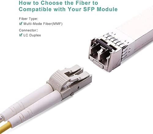 1 Комплект радиоприемник SFP + 10GBase-SR, съвместим с Mellanox MFM1T02A-SR, и 1 Комплект оптичен свързващ