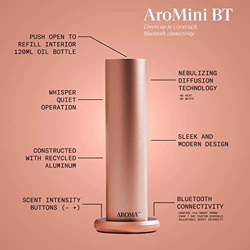 Aromini BT & Луксозен комплект | Дифузор с технологията на пръскане AroMini БТ за ароматерапия | Ароматни масла Santal,