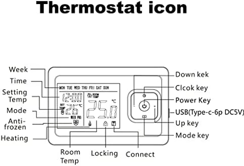 LMMDDP Sasha Умен Термостат за Подгряване на пода, Регулатор на температурата Водогазового Котел